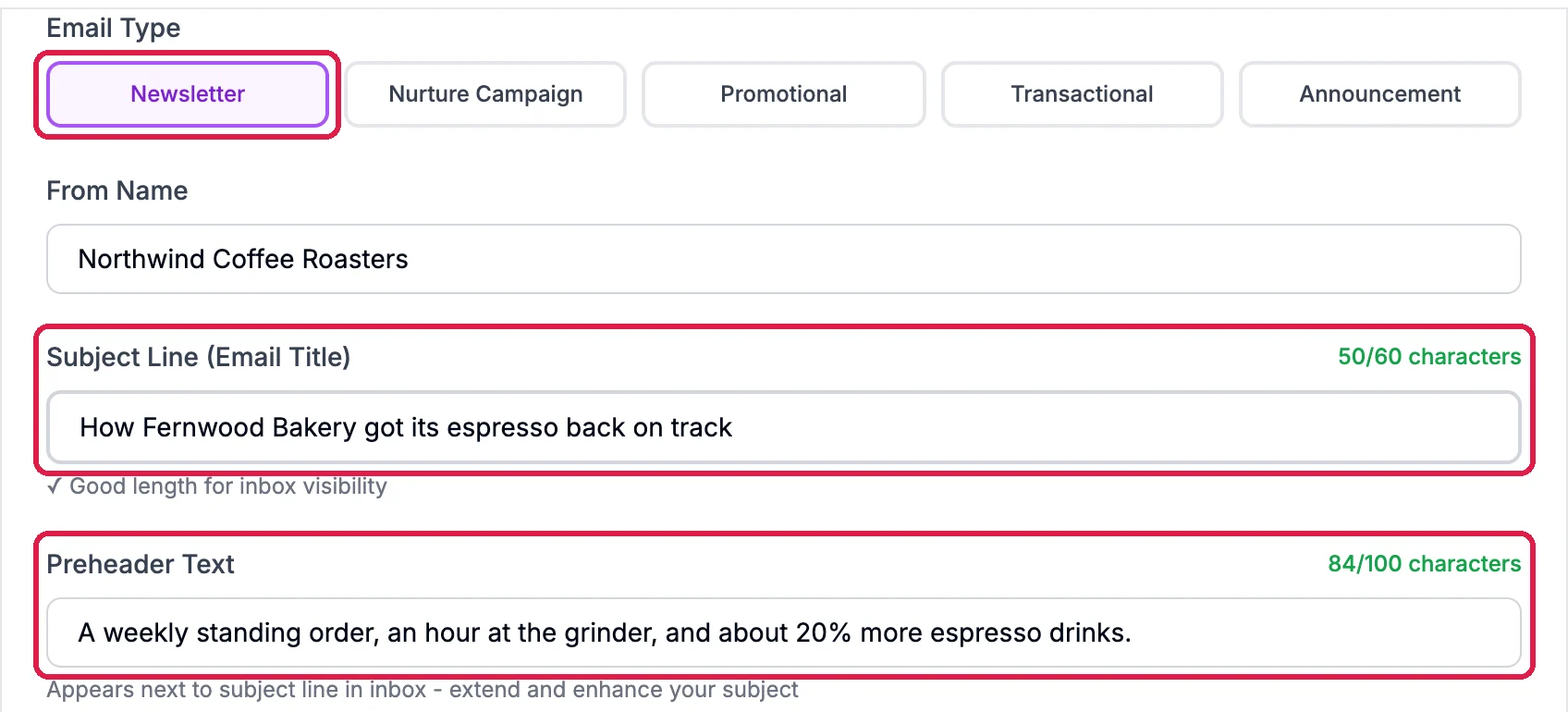 Email Type with Newsletter selected and outlined, From Name Northwind Coffee Roasters, the outlined Subject Line How Fernwood Bakery got its espresso back on track at 50/60 characters, and the outlined Preheader Text at 84/100 characters