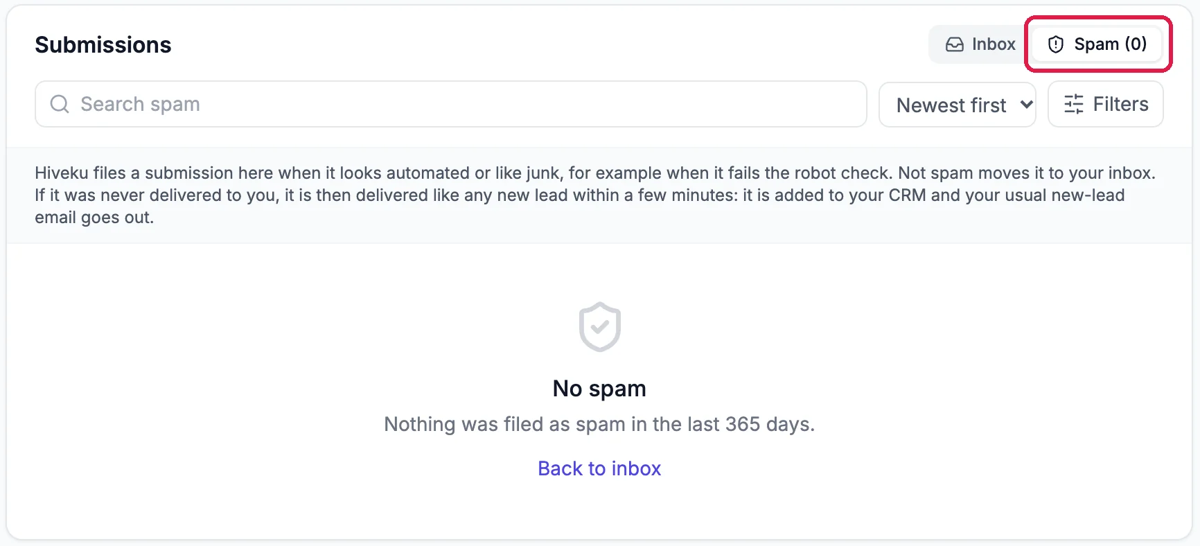 Submissions with Spam (0) outlined beside Inbox, a Search spam box, and a note: Hiveku files a submission here when it looks automated or like junk; Not spam moves it to your inbox and delivers it like any new lead. Below, No spam, nothing was filed as spam in the last 365 days