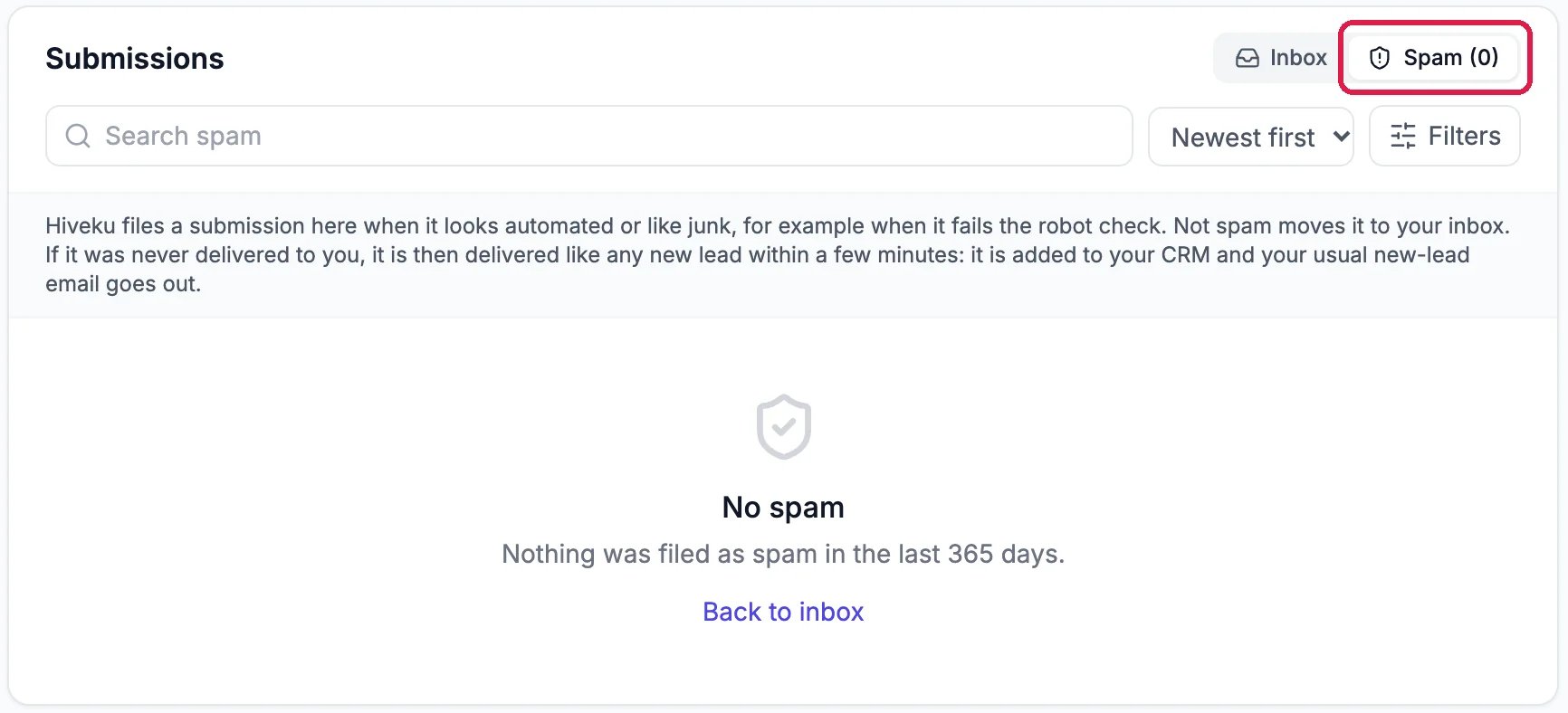 Submissions with Spam (0) outlined beside Inbox, a Search spam box, and a note: Hiveku files a submission here when it looks automated or like junk; Not spam moves it to your inbox and delivers it like any new lead. Below, No spam, nothing was filed as spam in the last 365 days