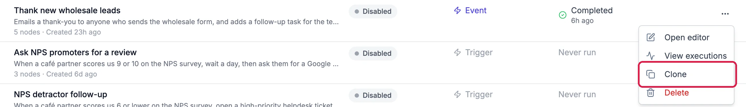The Thank new wholesale leads row, Disabled, with its menu open: Open editor, View executions, Clone outlined, and Delete