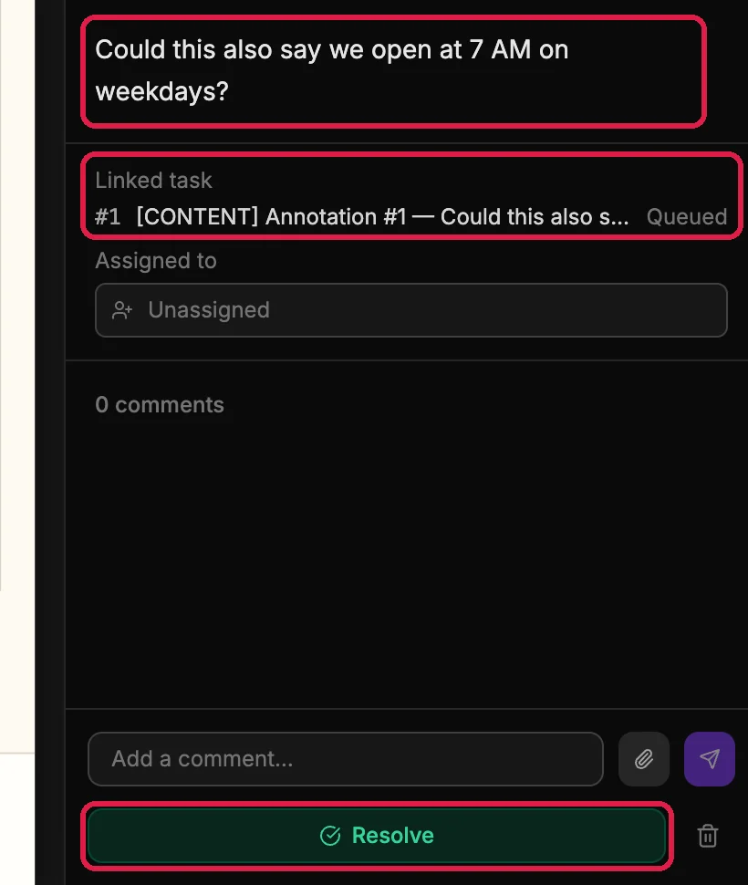 The note Could this also say we open at 7 AM on weekdays?, outlined; Linked task #1, the Content task for annotation 1, Queued, outlined; Assigned to, Unassigned; a comment box; and Resolve, outlined