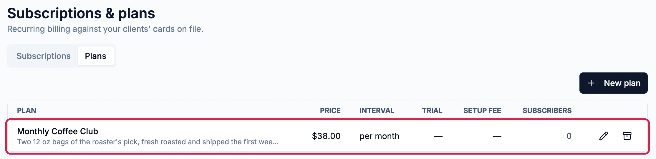 The Plans tab with the Monthly Coffee Club row outlined: $38.00, per month, no trial, no setup fee, 0 subscribers, and its edit and archive buttons