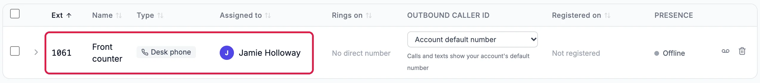 The extension 1061, Front counter, Desk phone, Jamie Holloway, outlined, with No direct number, Account default number as the outbound caller ID, Not registered and Offline