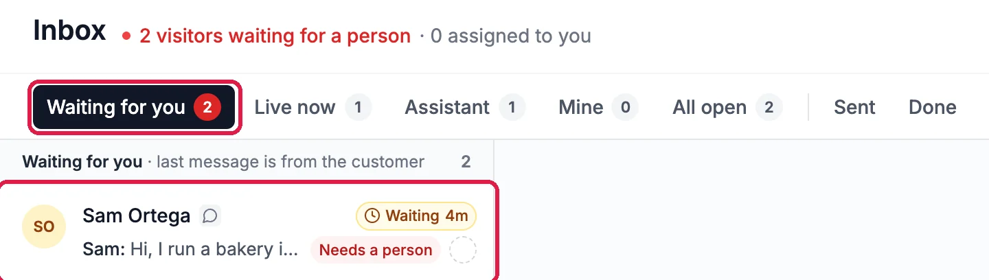 The Inbox with Waiting for you (2) outlined, and the chat from Sam Ortega, Waiting 4m, Needs a person, outlined