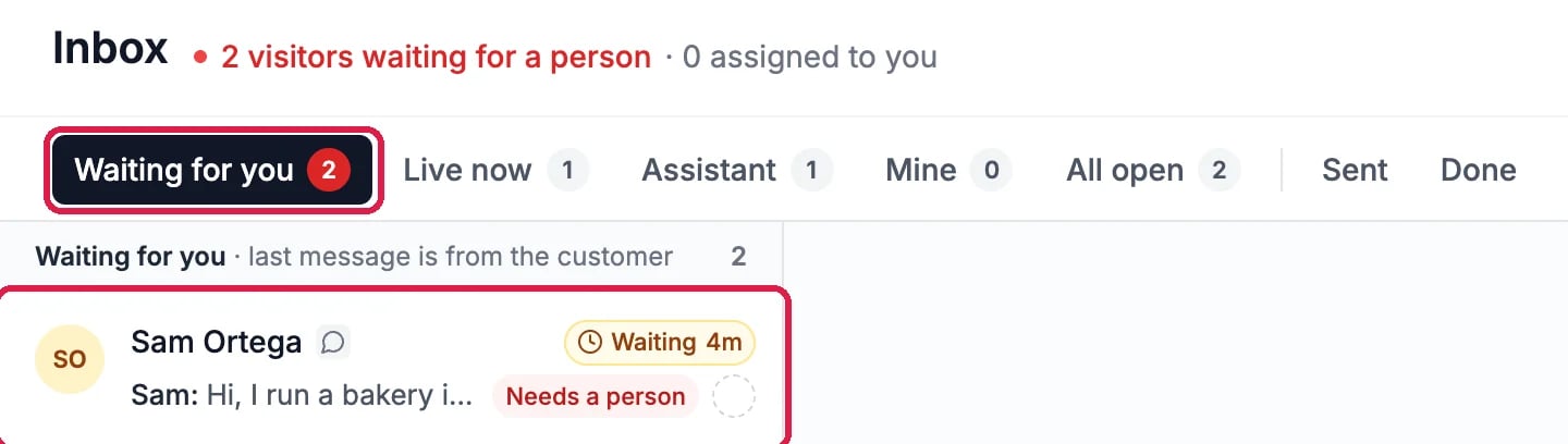 The Inbox with Waiting for you (2) outlined, and the chat from Sam Ortega, Waiting 4m, Needs a person, outlined