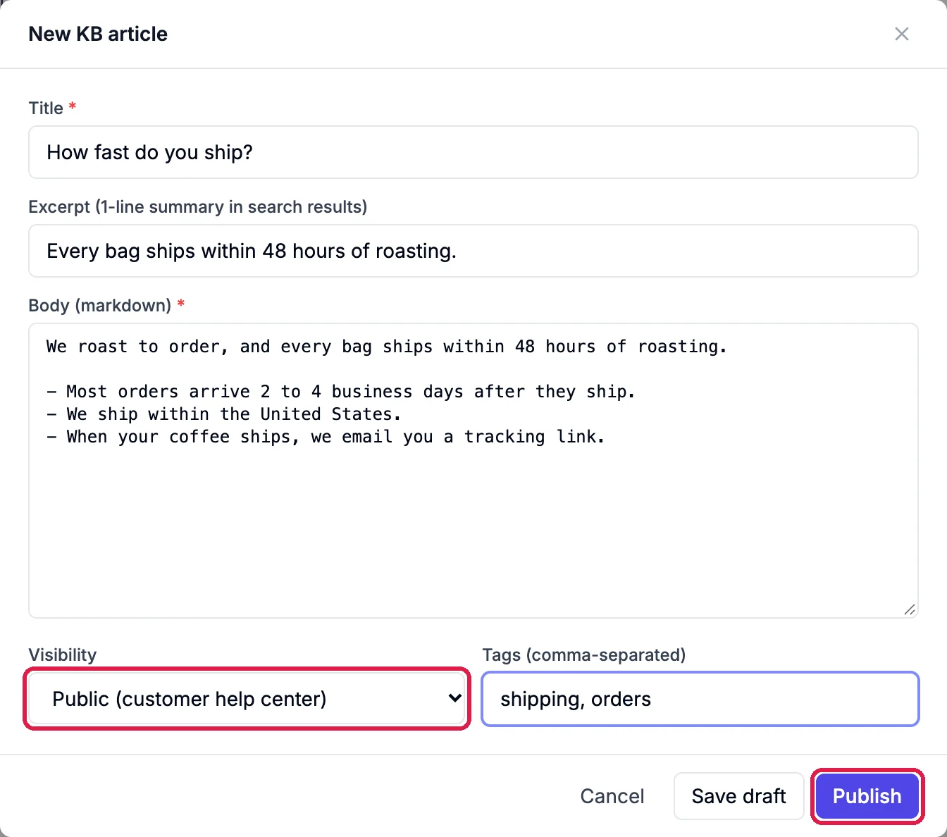 New KB article: the title How fast do you ship?, the excerpt, a short body with a list, Visibility Public (customer help center) and the Publish button, outlined