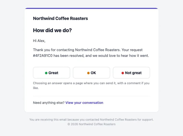 Survey email reading How did we do?, with Great, OK and Not great buttons and a View your conversation link