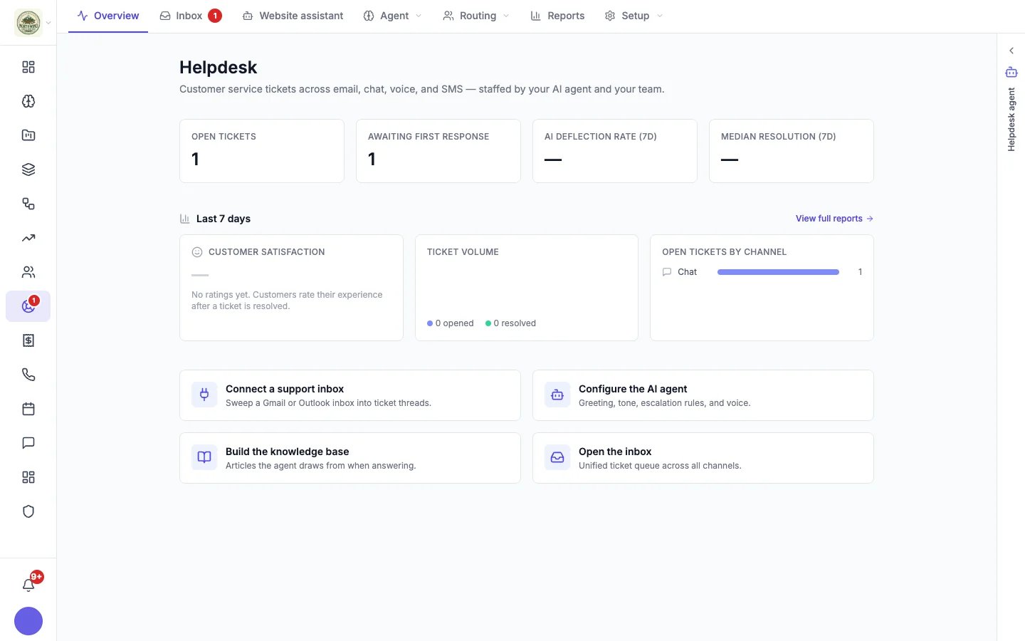Helpdesk overview page with open tickets, awaiting first response, AI deflection rate, median resolution and setup shortcuts