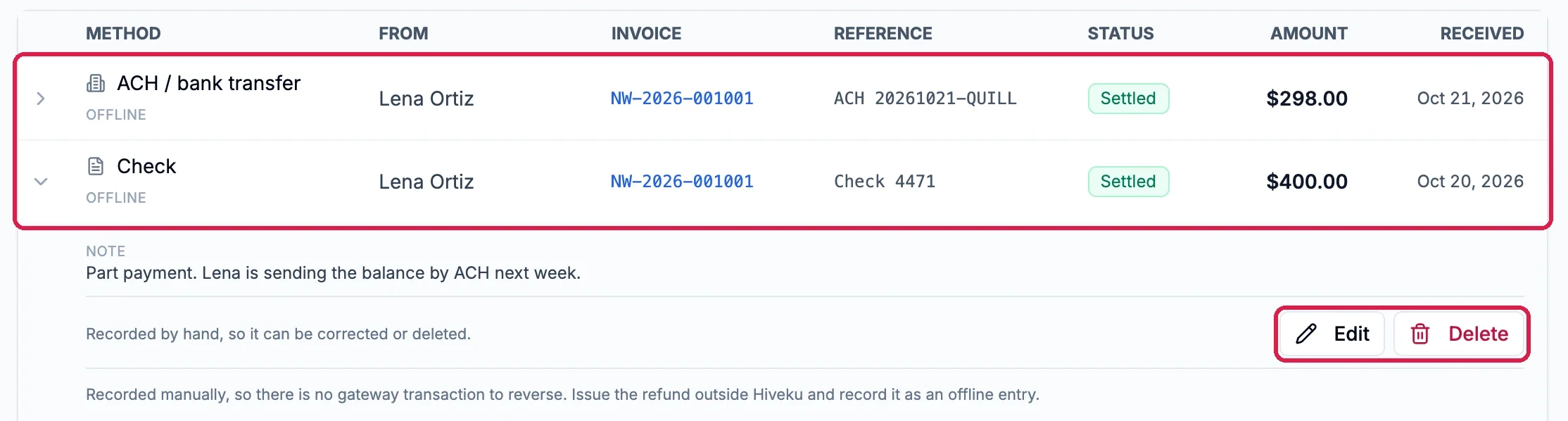 The Payments ledger with the ACH / bank transfer payment of $298.00 and the Check payment of $400.00 from Lena Ortiz on NW-2026-001001, outlined, the check's note below, and the Edit and Delete buttons outlined