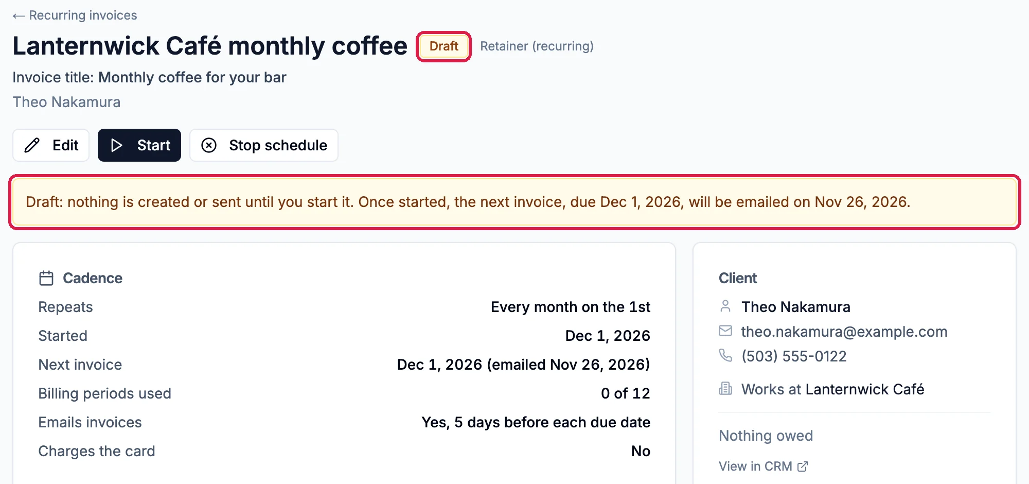 Lanternwick Café monthly coffee with the Draft badge outlined, the Edit, Start and Stop schedule buttons, the notice Draft: nothing is created or sent until you start it, outlined, and the Cadence and Client details