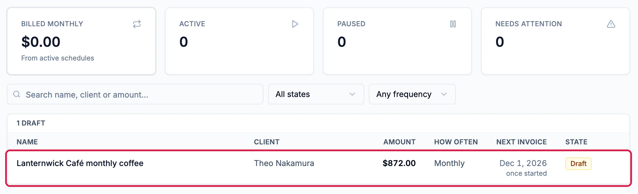 The Recurring list with Billed monthly, Active, Paused and Needs attention counts, and one draft, Lanternwick Café monthly coffee for Theo Nakamura, $872.00, Monthly, next invoice Dec 1, 2026 once started, outlined