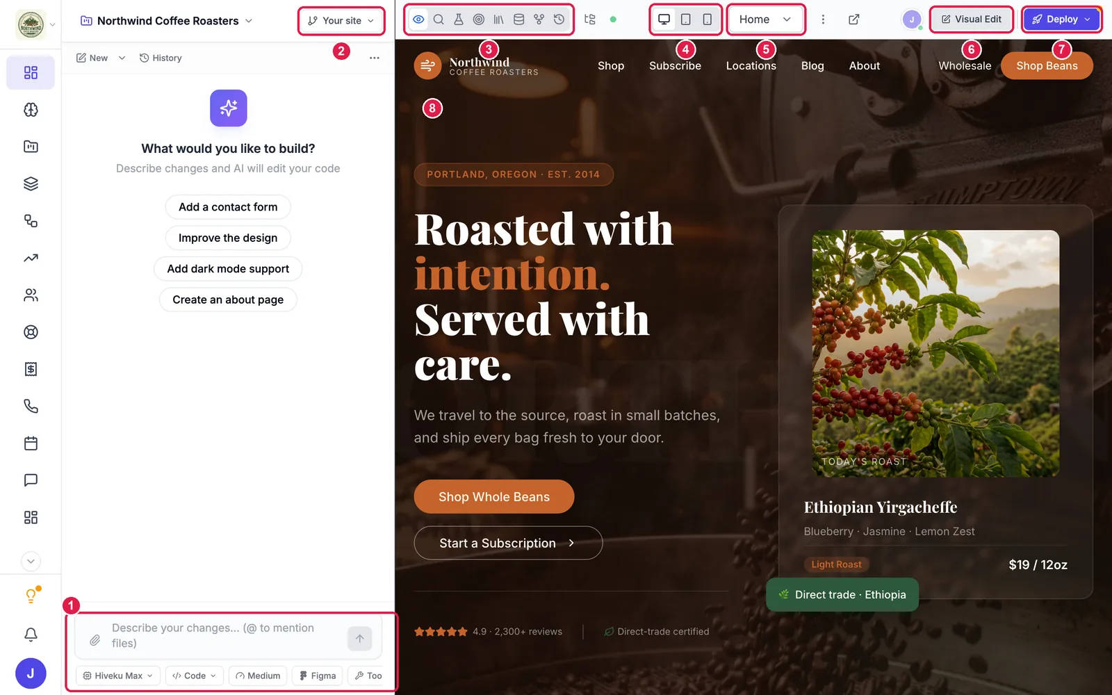 The site builder with numbered labels on the chat box, the Your site selector, the panel icons, the device buttons, the page picker, Visual Edit, Deploy and the preview