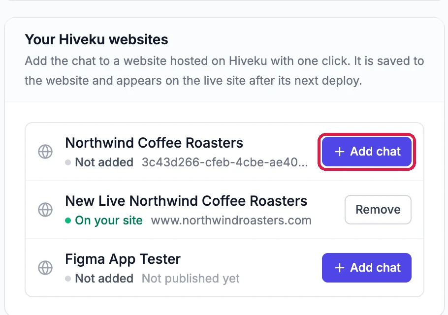 Your Hiveku websites: Northwind Coffee Roasters, Not added, with its Add chat button outlined