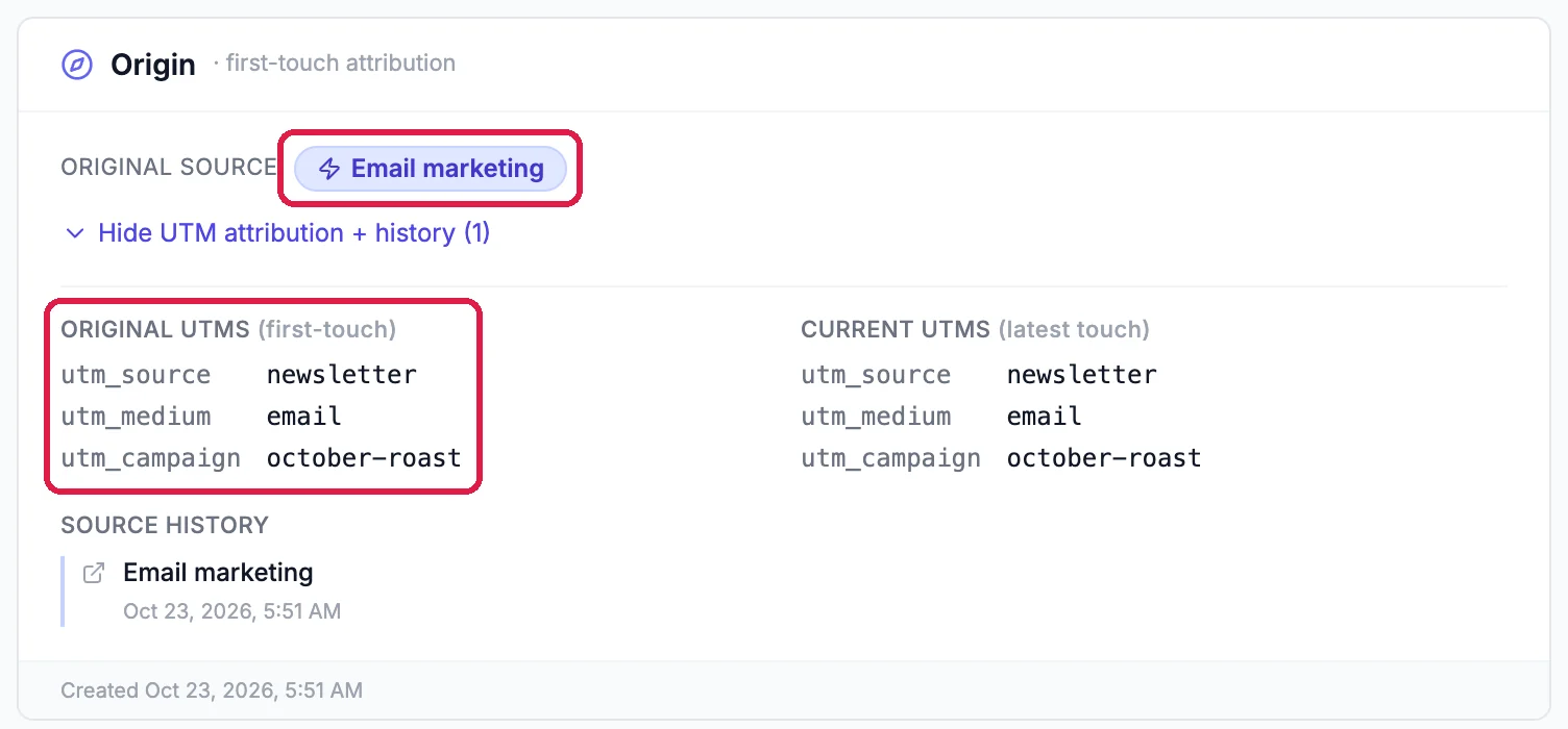 Origin, first-touch attribution: Original source Email marketing, outlined, and Original UTMs utm_source newsletter, utm_medium email, utm_campaign october-roast, outlined, beside Current UTMs and the source history