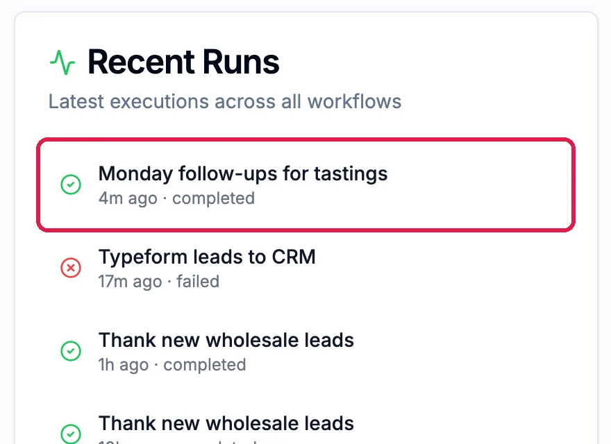 Recent Runs: Monday follow-ups for tastings, 4m ago, completed, outlined, then two more runs