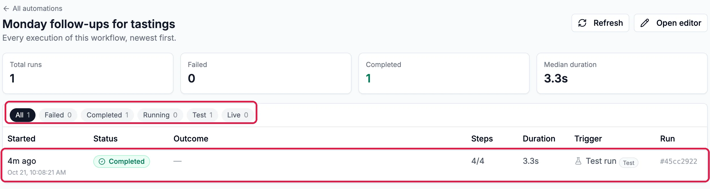 The executions page: the filters All, Failed, Completed, Running, Test and Live, and a completed test run with 4/4 steps in 3.3s, outlined