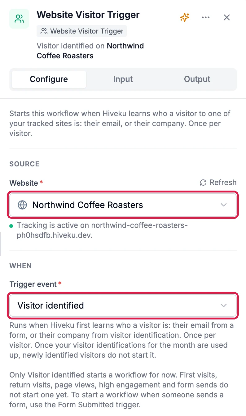 Website Visitor Trigger, Visitor identified on Northwind Coffee Roasters. Website: Northwind Coffee Roasters, outlined, Tracking is active. Trigger event: Visitor identified, outlined, Runs when Hiveku first learns who a visitor is: their email from a form, or their company from visitor identification. Once per visitor