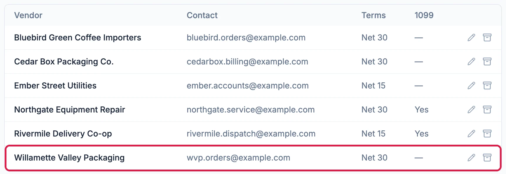 The Vendors list with Willamette Valley Packaging, wvp.orders@example.com and Net 30 at the bottom, outlined