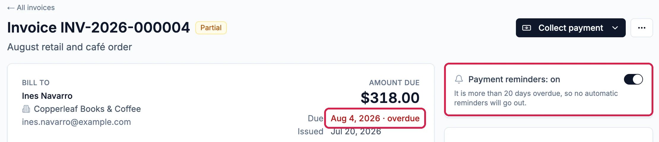 Invoice INV-2026-000004, Partial, August retail and café order, Ines Navarro at Copperleaf Books & Coffee, Amount due $318.00, Due Aug 4, 2026 overdue, outlined, and Payment reminders: on, It is more than 20 days overdue, so no automatic reminders will go out, outlined