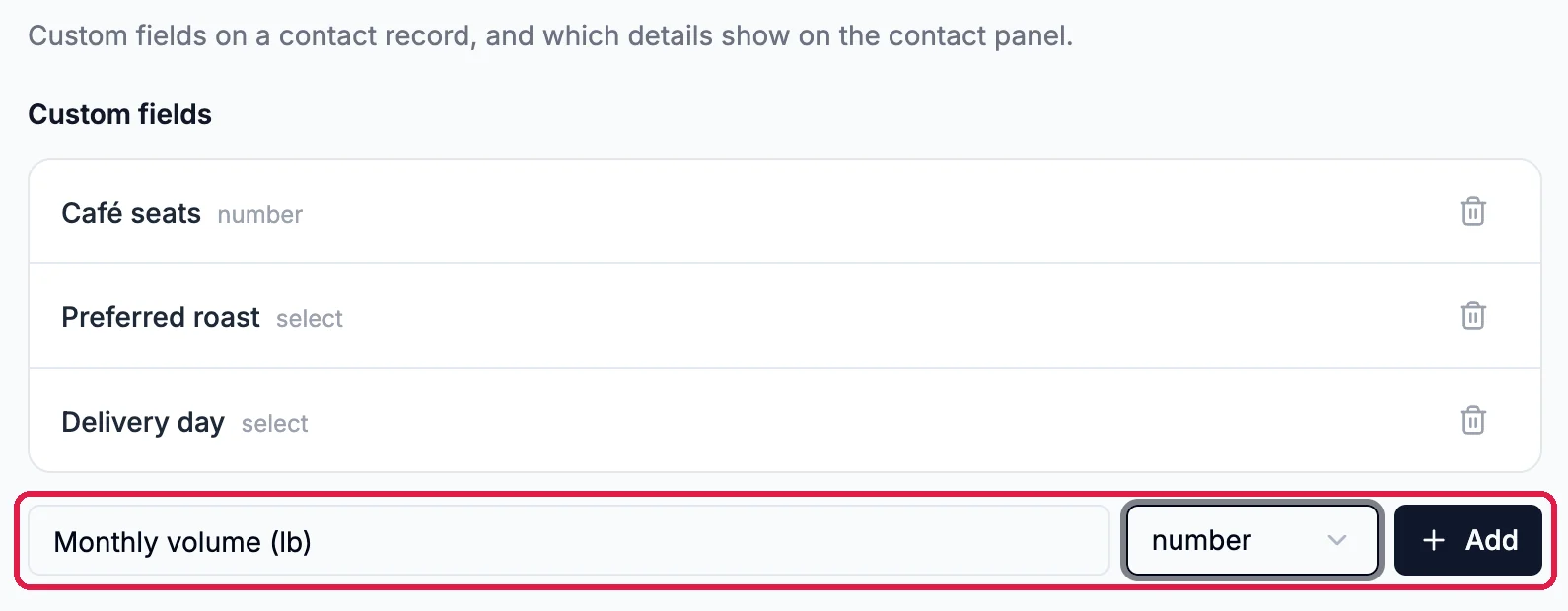 Custom fields with Café seats, Preferred roast and Delivery day, and a new row outlined: Monthly volume (lb), the type number, and the Add button