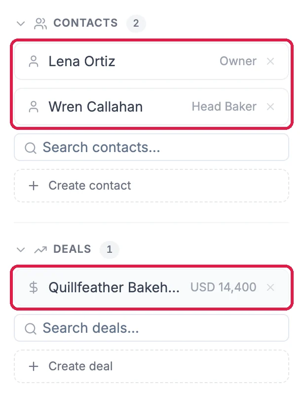 Contacts 2 with Lena Ortiz, Owner, and Wren Callahan, Head Baker, outlined; and Deals 1 with the Quillfeather Bakehouse deal at USD 14,400, outlined
