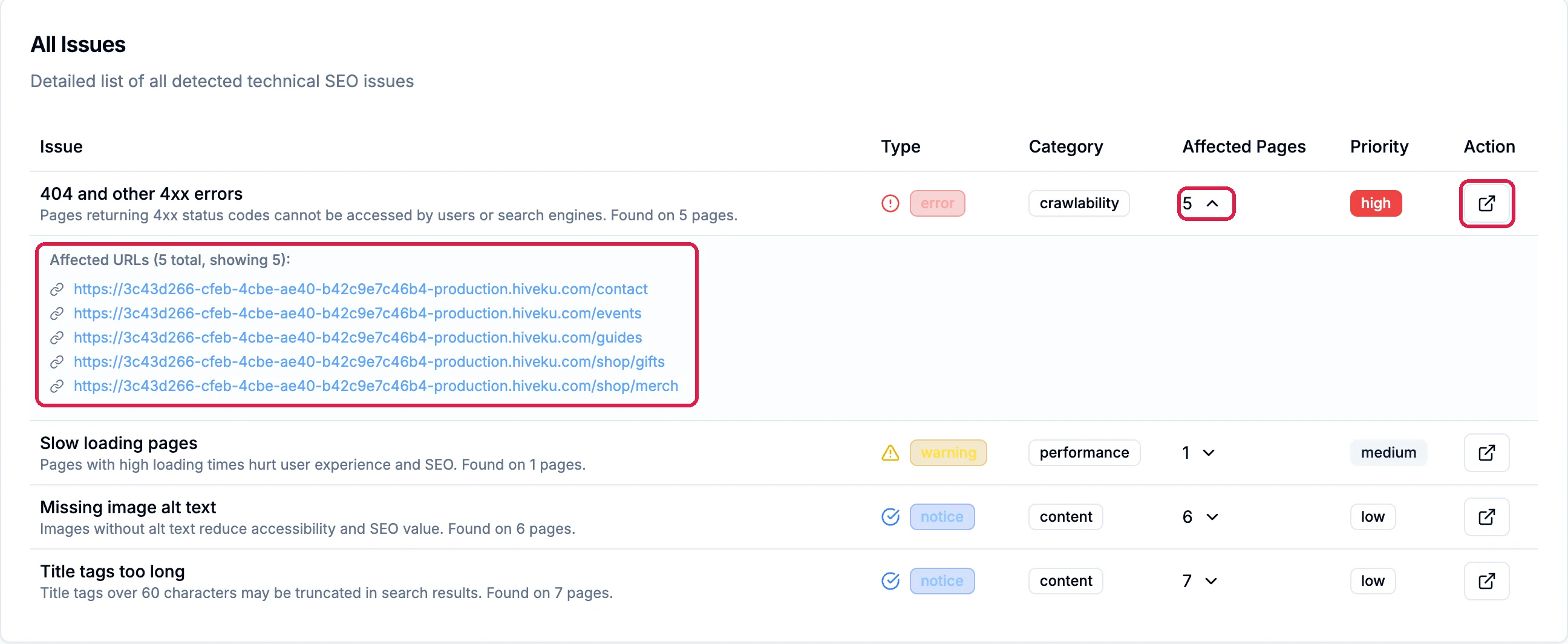All Issues: 404 and other 4xx errors on 5 pages, with the number and the list of five addresses outlined and the Action button outlined; below it Slow loading pages, Missing image alt text and Title tags too long