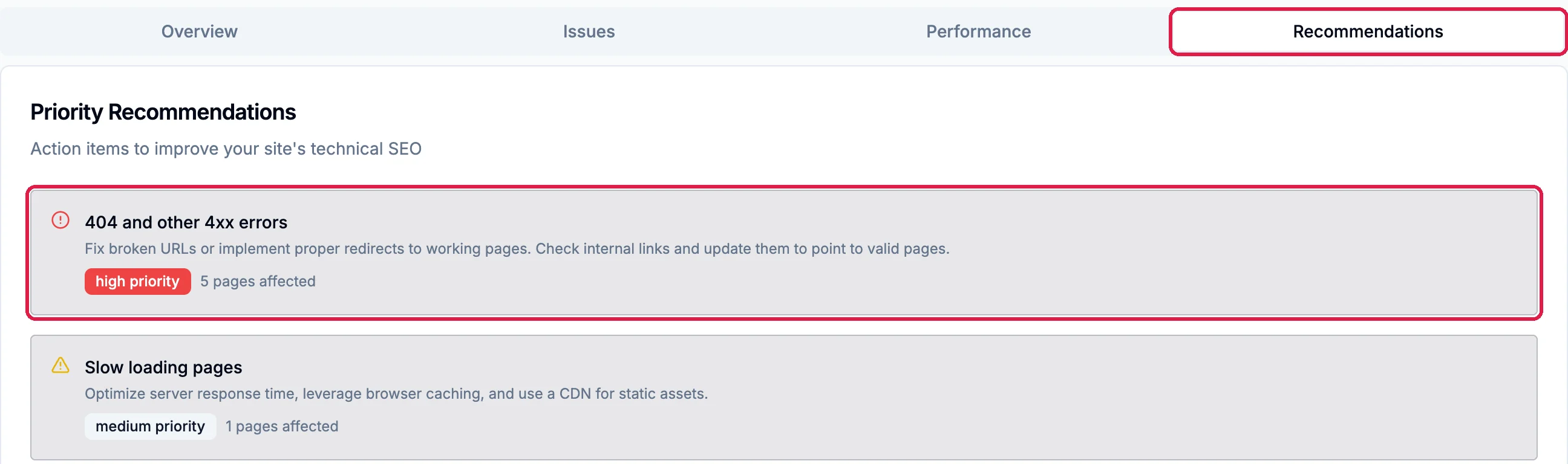 The Recommendations tab, outlined, with Priority Recommendations: 404 and other 4xx errors, high priority, 5 pages affected, outlined, then Slow loading pages