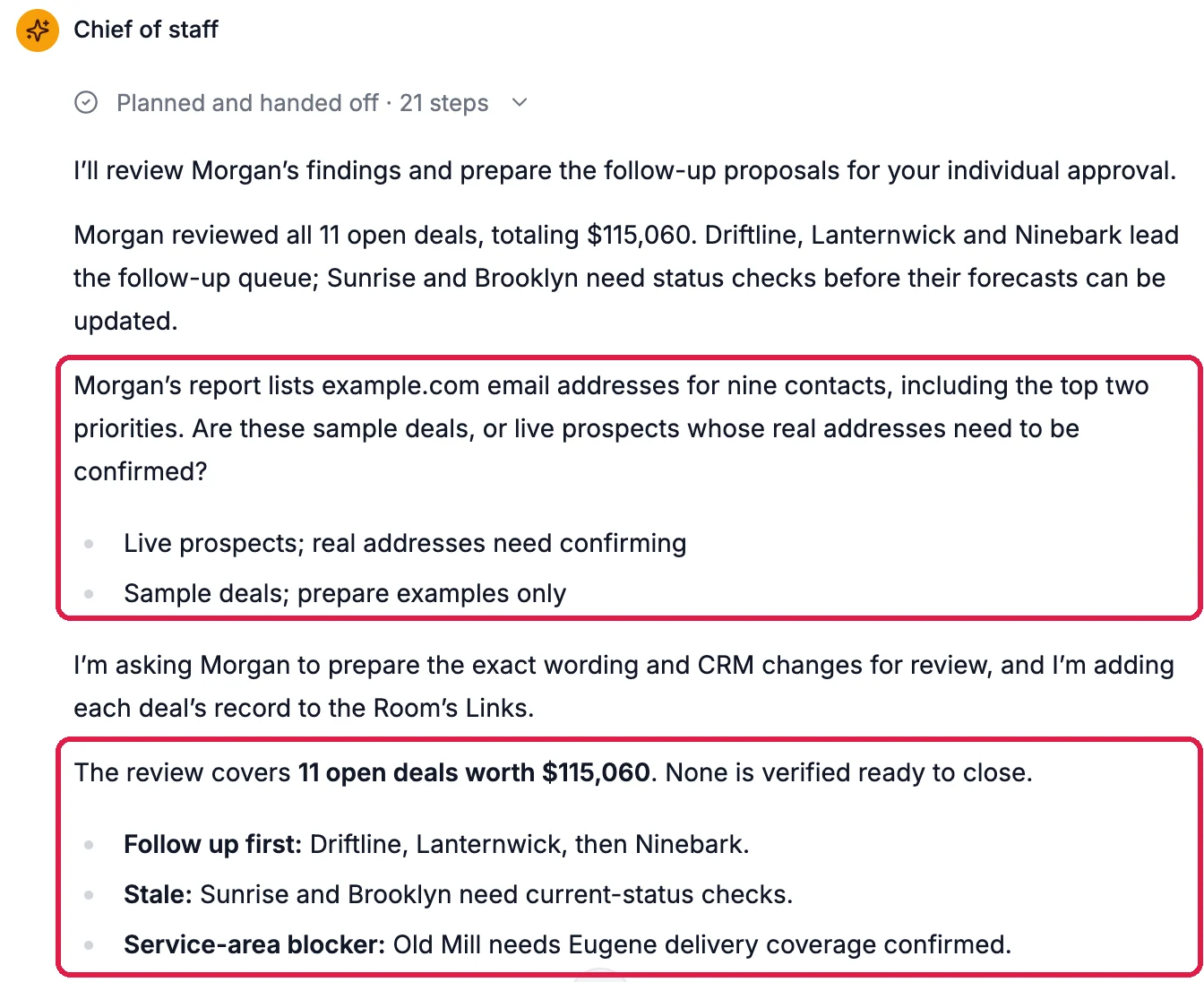 The chief of staff's summary: Follow up first: Driftline, Lanternwick, then Ninebark; Stale: Sunrise and Brooklyn need current-status checks; Service-area blocker: Old Mill, outlined; and its question about the contacts' example.com addresses, outlined