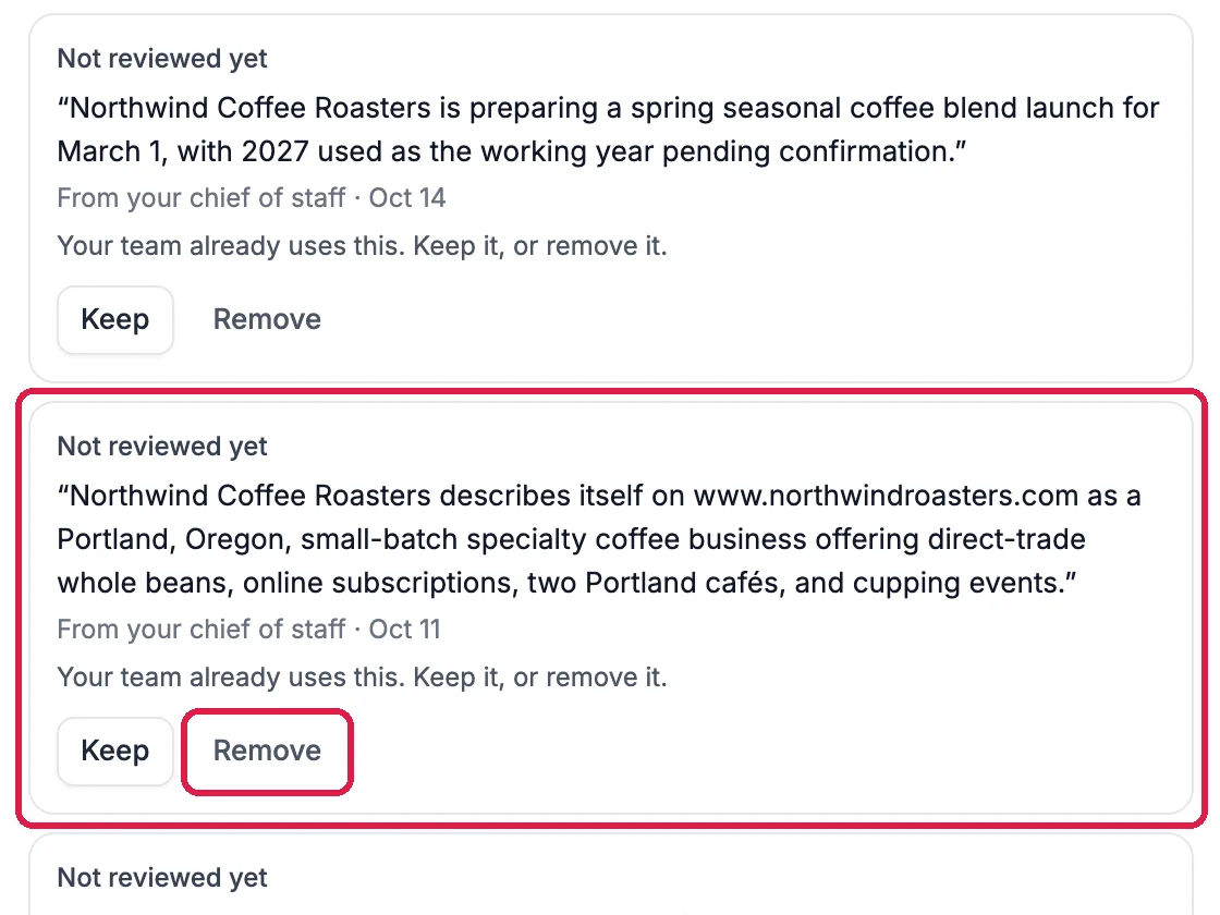 Two suggestions marked Not reviewed yet, From your chief of staff, each with Keep and Remove; the second one, about two Portland cafés, is outlined with its Remove button