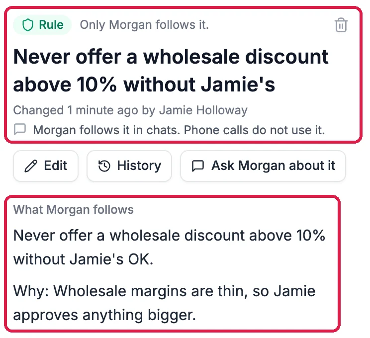 The rule's page: Rule, followed only by the sales agent, the rule's name, followed in chats and not on phone calls, outlined; Edit, History and Ask about it; and the rule with its why, outlined
