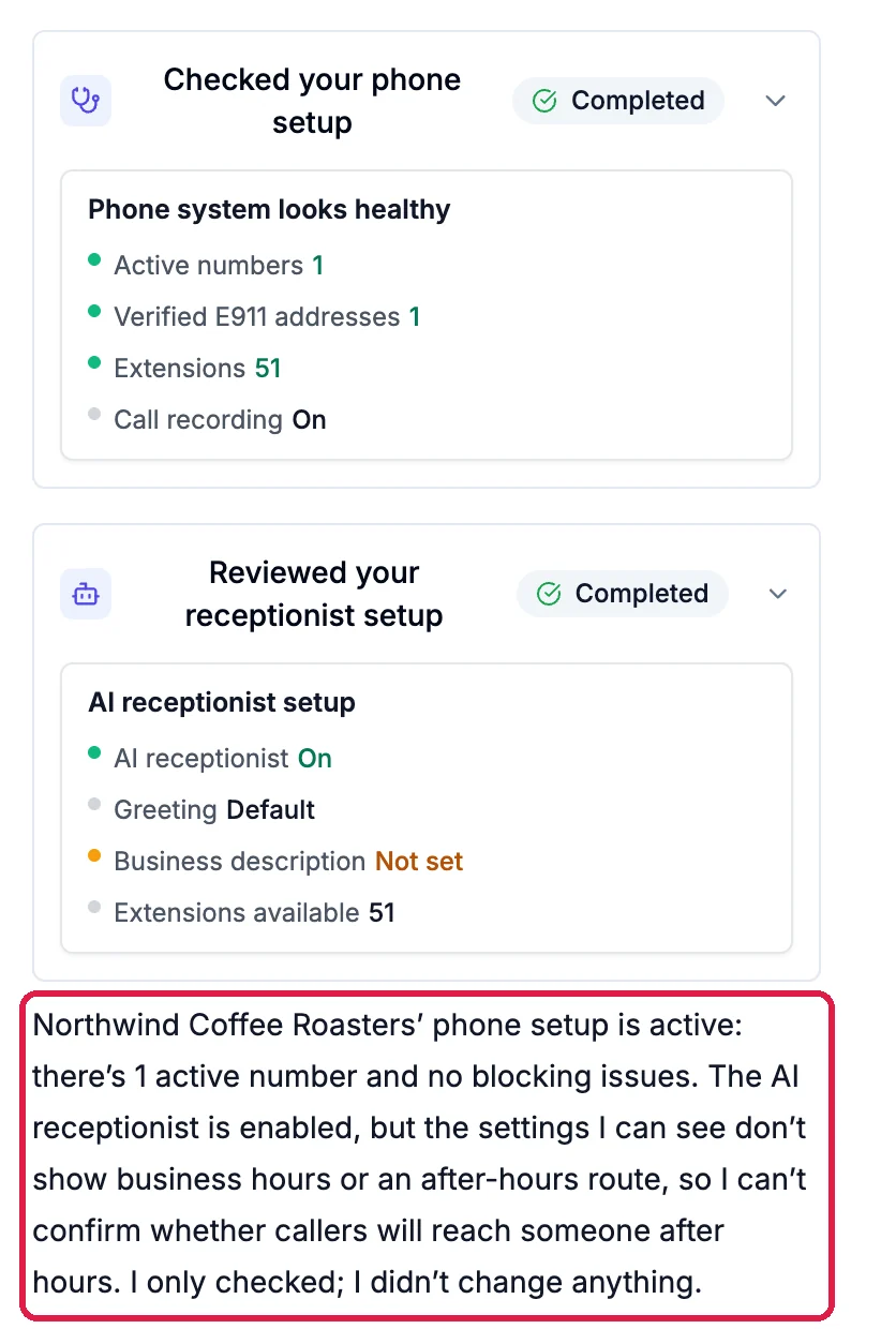 Checked your phone setup, Completed: Phone system looks healthy, Active numbers 1, Verified E911 addresses 1, Extensions 51, Call recording On. Reviewed your receptionist setup, Completed: AI receptionist On, Greeting Default, Business description Not set, Extensions available 51. The answer, outlined: the phone setup is active with 1 active number and no blocking issues, the AI receptionist is enabled, it can't confirm whether callers reach someone after hours, and it only checked