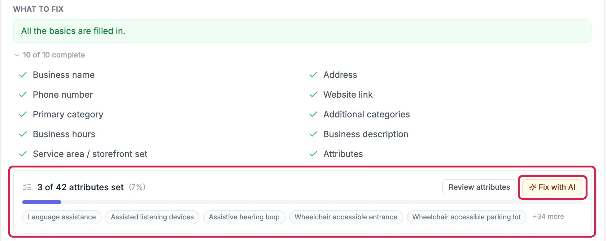 What to fix: All the basics are filled in, 10 of 10 complete, with Business name, Address, Phone number, Website link, Primary category, Additional categories, Business hours, Business description, Service area and Attributes ticked; and 3 of 42 attributes set, with Review attributes and Fix with AI, outlined