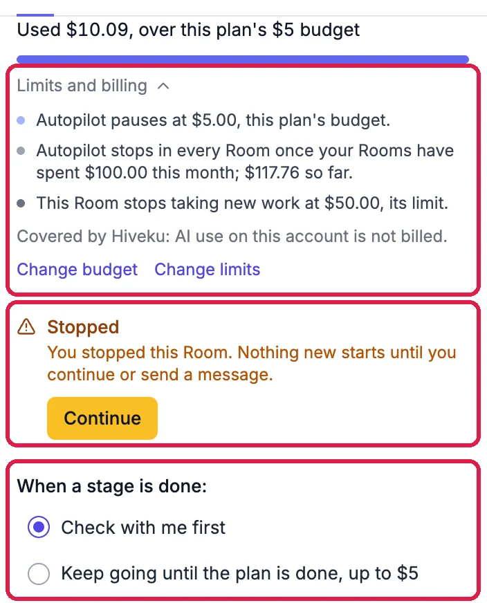Used $10.09, over this plan's $5 budget, then Limits and billing open with its three limits and Change budget and Change limits, outlined; Stopped, You stopped this Room, with Continue, outlined; and When a stage is done with Check with me first chosen, outlined