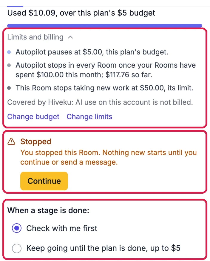 Used $10.09, over this plan's $5 budget, then Limits and billing open with its three limits and Change budget and Change limits, outlined; Stopped, You stopped this Room, with Continue, outlined; and When a stage is done with Check with me first chosen, outlined