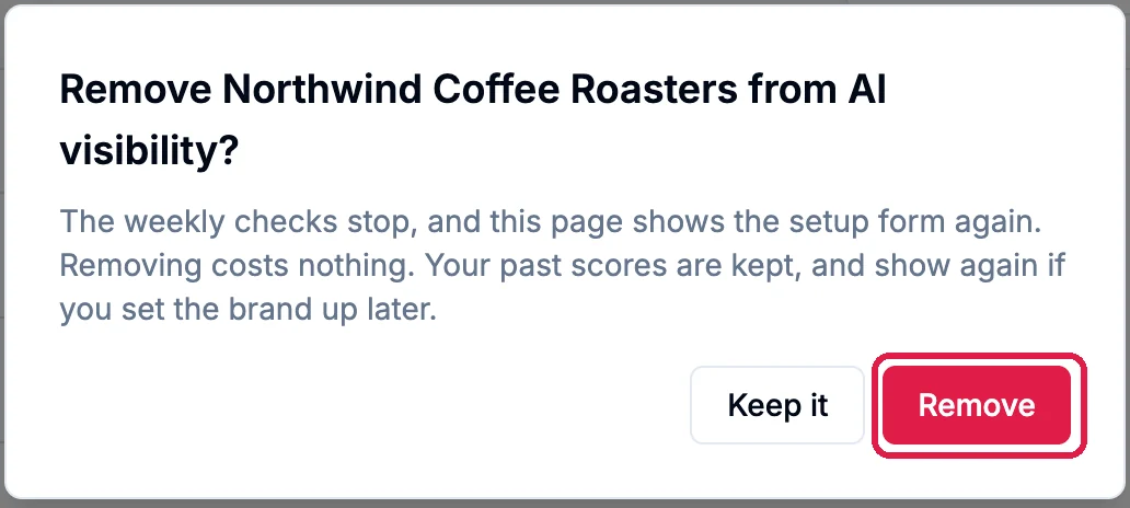 Remove Northwind Coffee Roasters from AI visibility? The weekly checks stop, and this page shows the setup form again. Removing costs nothing. Your past scores are kept, and show again if you set the brand up later. Keep it, and Remove, outlined