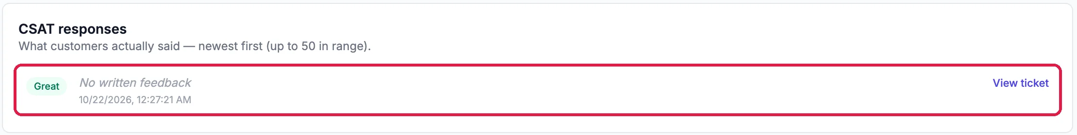 CSAT responses, what customers actually said, newest first: Great, No written feedback, 10/22/2026, with View ticket, outlined