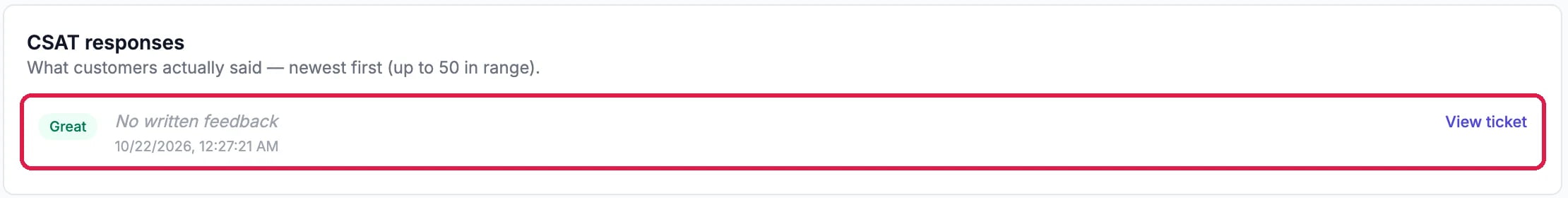 CSAT responses, what customers actually said, newest first: Great, No written feedback, 10/22/2026, with View ticket, outlined
