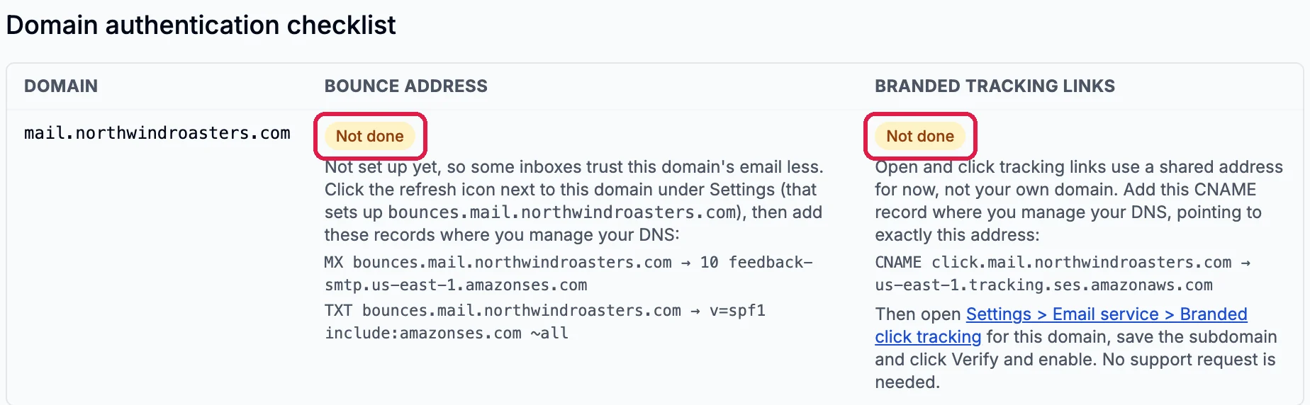 Domain authentication checklist: mail.northwindroasters.com, with Bounce address Not done and Branded tracking links Not done, both outlined, each with the records to add