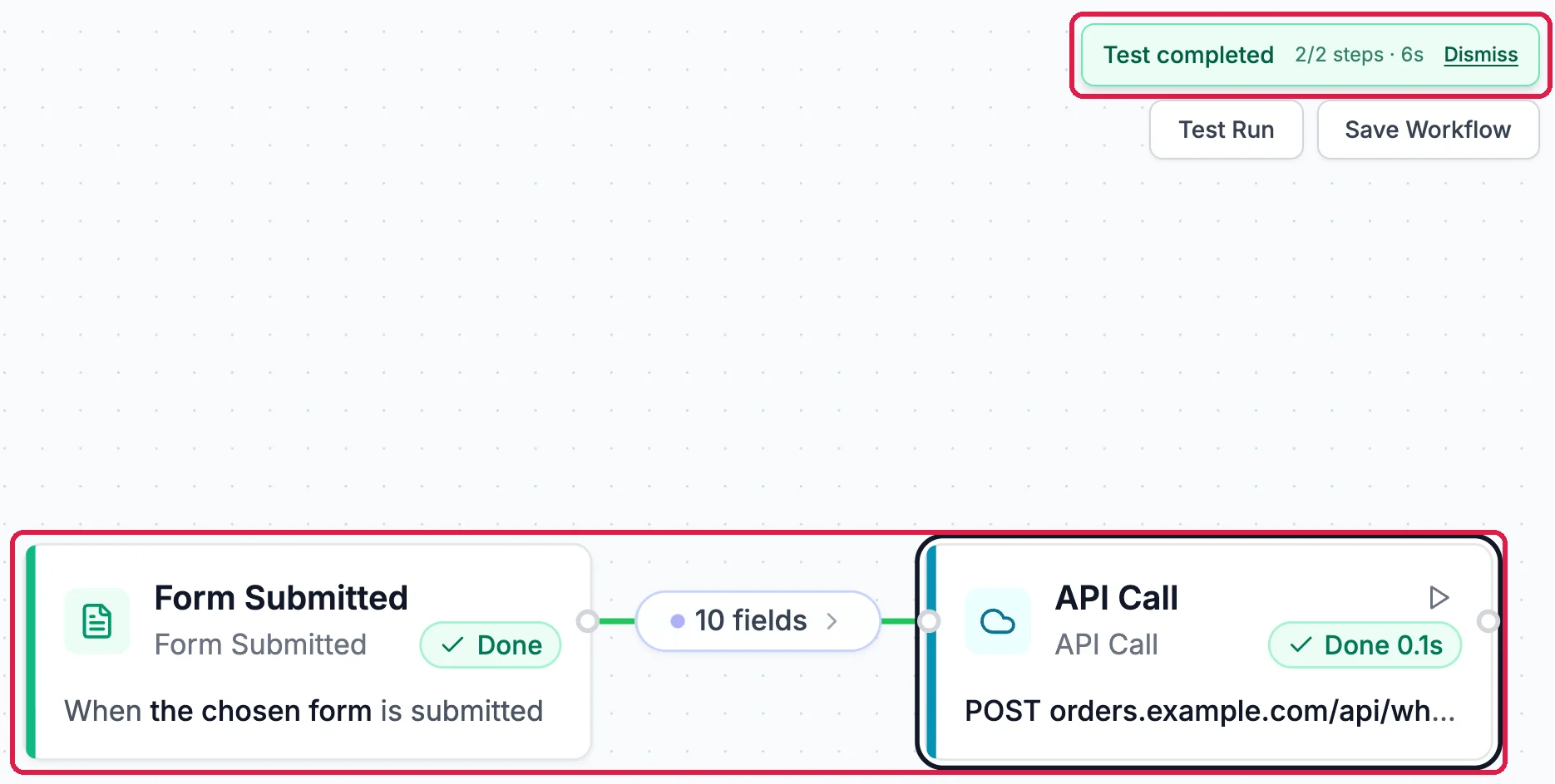 Test completed, 2/2 steps, outlined, and Form Submitted and API Call, POST orders.example.com/api/wholesale-leads, both marked Done, outlined