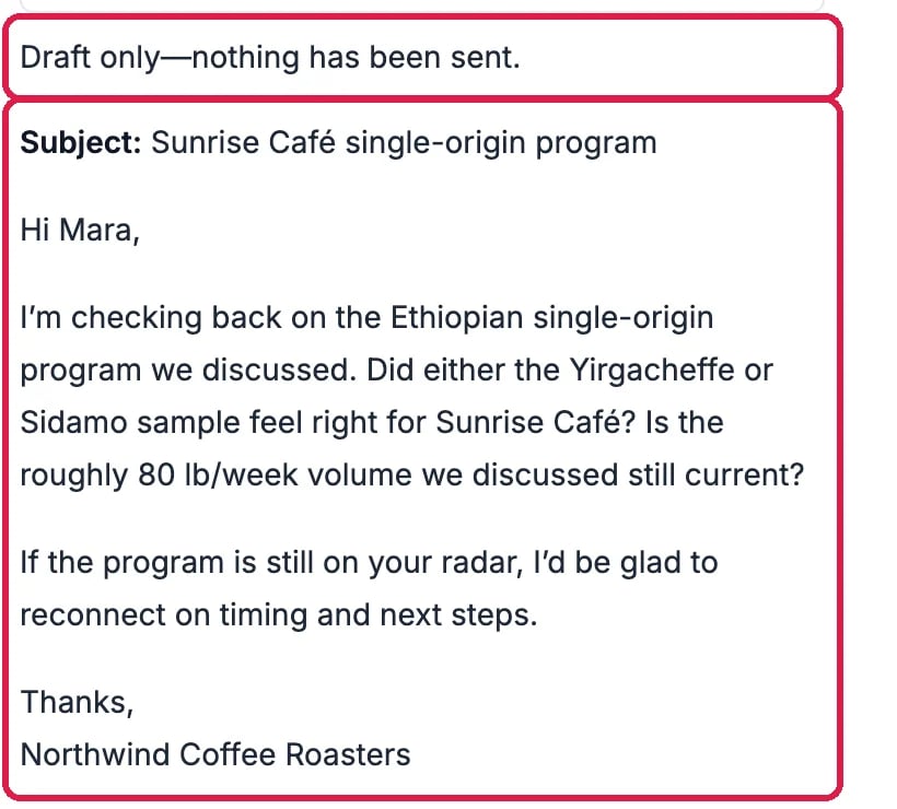 Draft only, nothing has been sent, outlined; and the draft email to Mara with its subject, two short paragraphs and the sign-off Northwind Coffee Roasters, outlined
