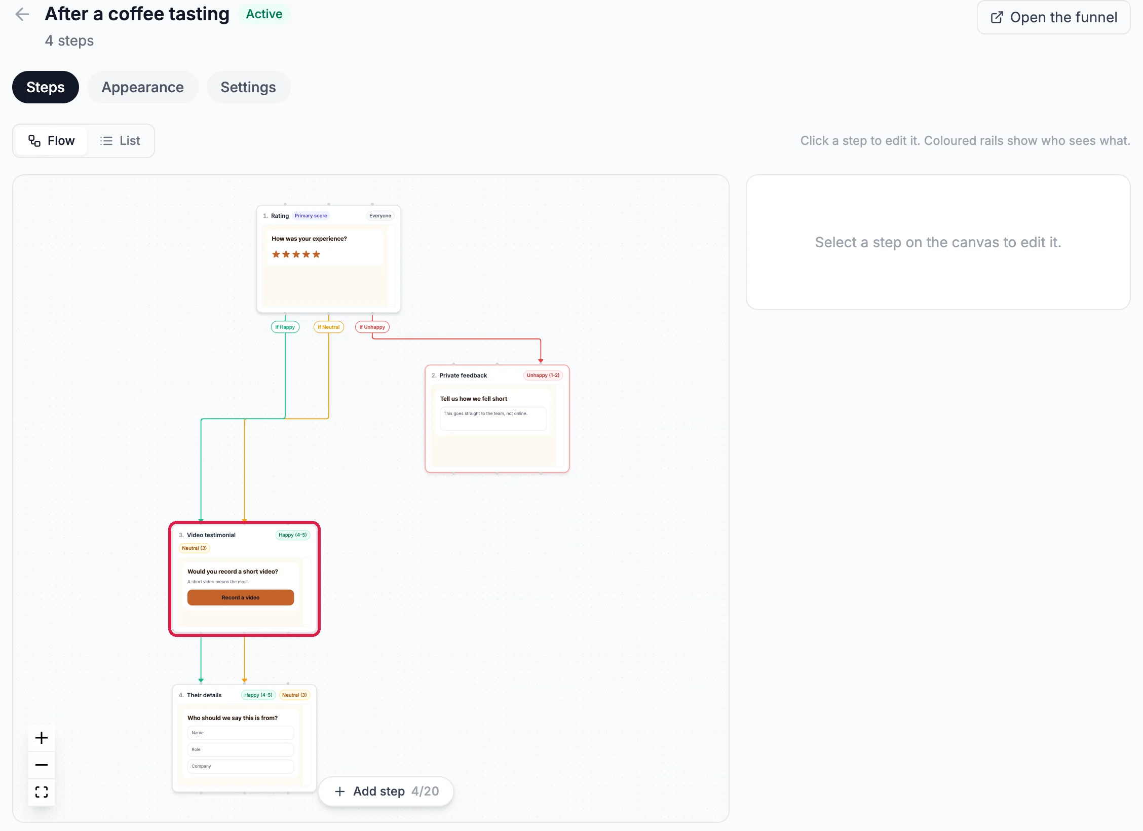 The funnel After a coffee tasting, Active, on the Steps tab: Rating for everyone, then Video testimonial for happy and neutral customers, outlined, Their details below it, and Private feedback for unhappy customers