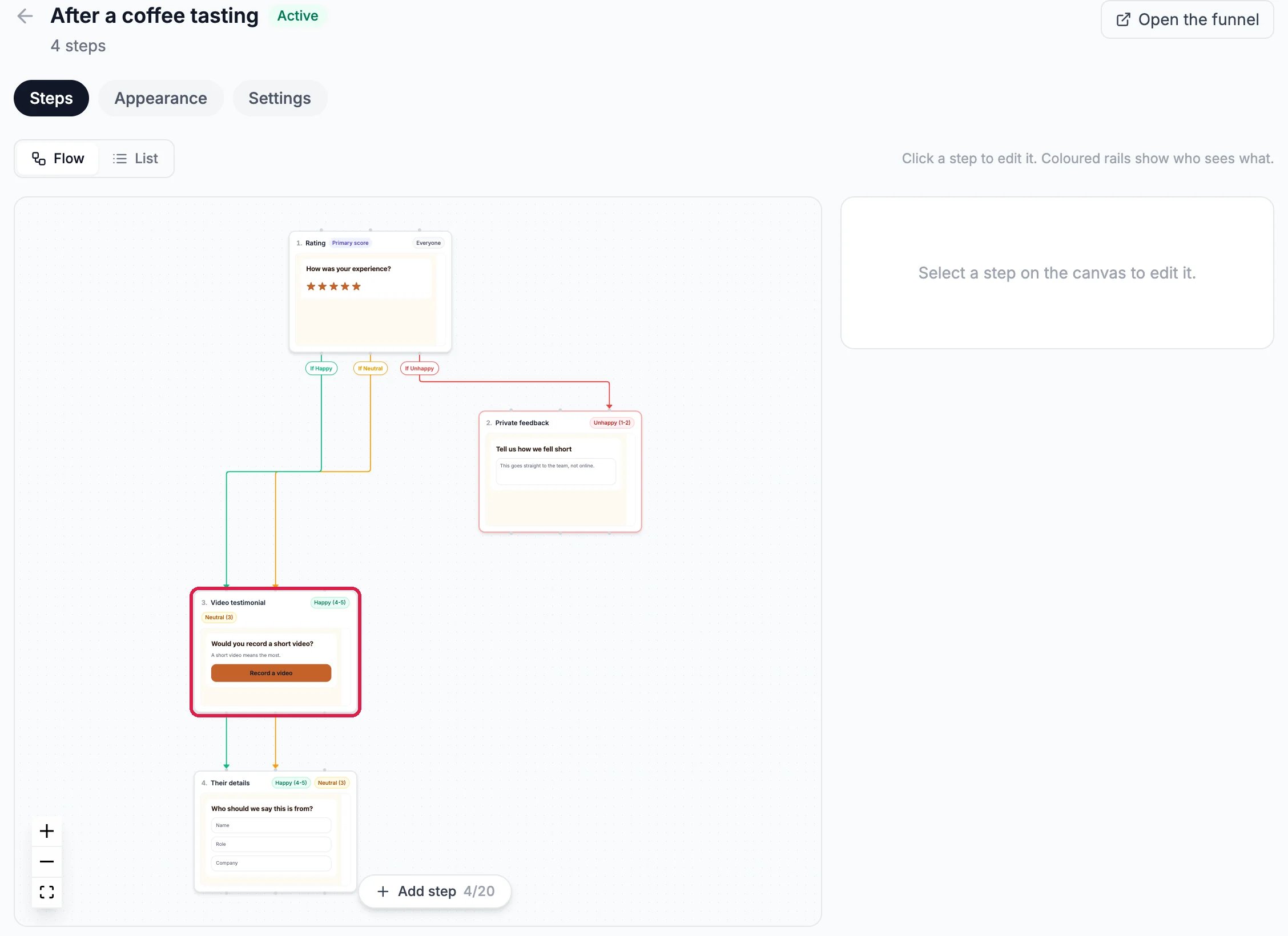 The funnel After a coffee tasting, Active, on the Steps tab: Rating for everyone, then Video testimonial for happy and neutral customers, outlined, Their details below it, and Private feedback for unhappy customers