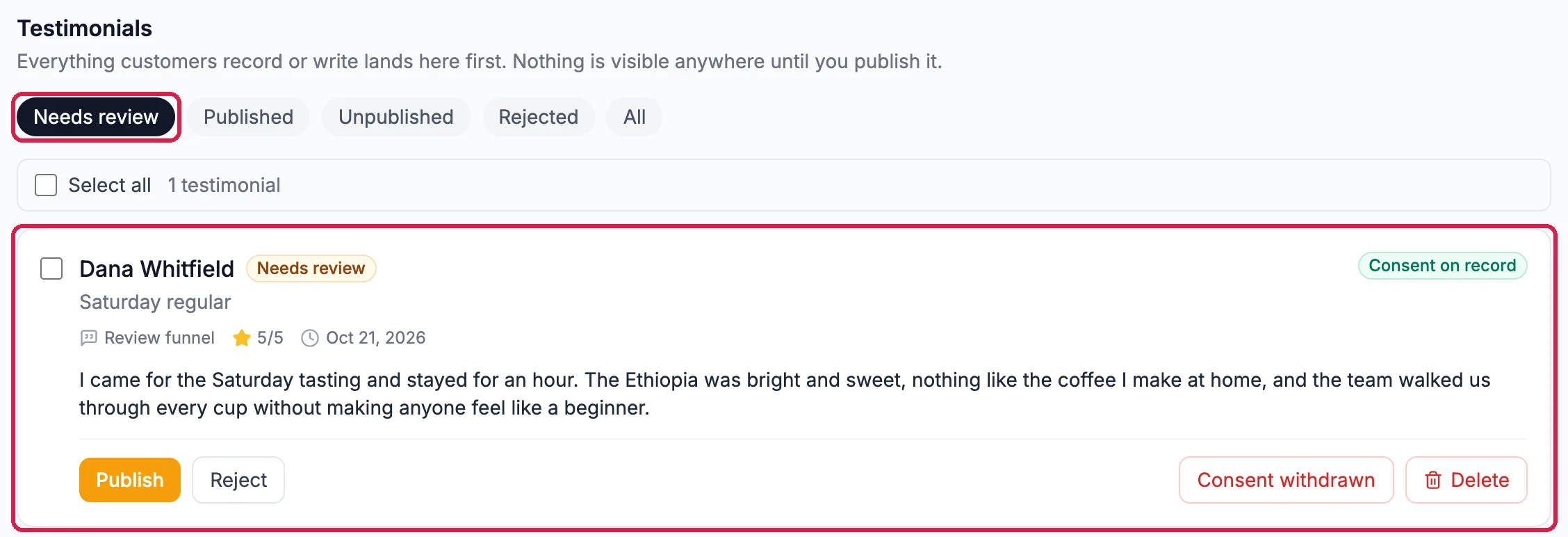 Testimonials with the Needs review filter outlined and Dana Whitfield's testimonial, outlined: Saturday regular, Review funnel, 5/5, Consent on record, with Publish, Reject, Consent withdrawn and Delete