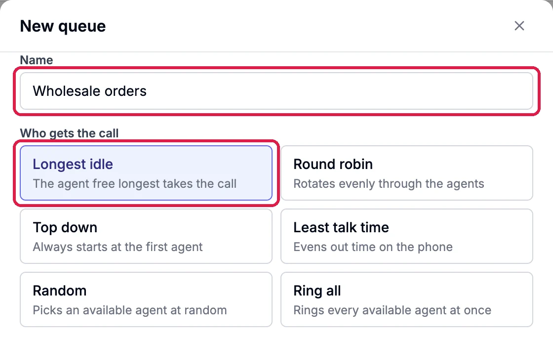 New queue: Name Wholesale orders, outlined; and Who gets the call with Longest idle, The agent free longest takes the call, chosen and outlined, next to Round robin, Top down, Least talk time, Random and Ring all