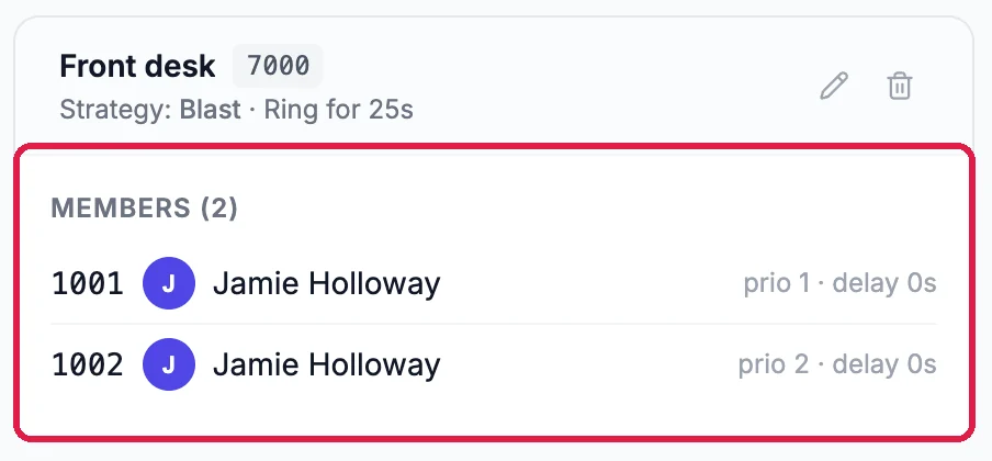 The Front desk ring group card, extension 7000, Strategy: Blast, Ring for 25s, with its two members 1001 and 1002 outlined