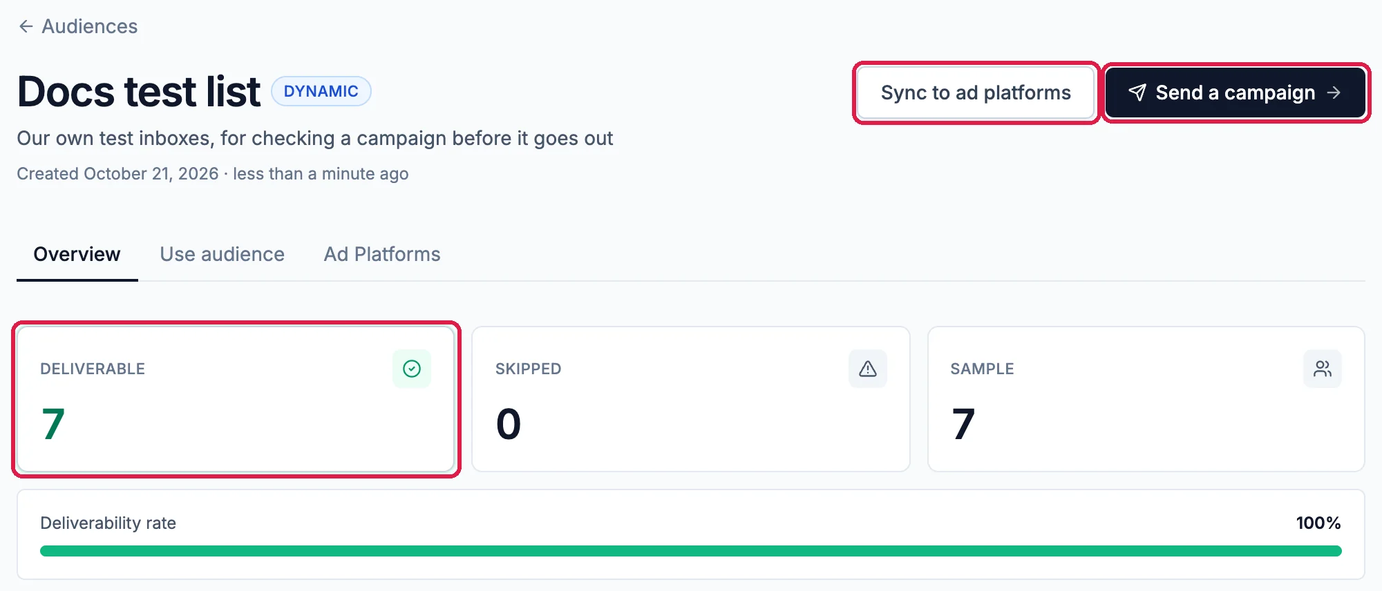 Docs test list, Dynamic, with Sync to ad platforms and Send a campaign outlined, and the Deliverable 7 tile outlined beside Skipped 0 and Sample 7