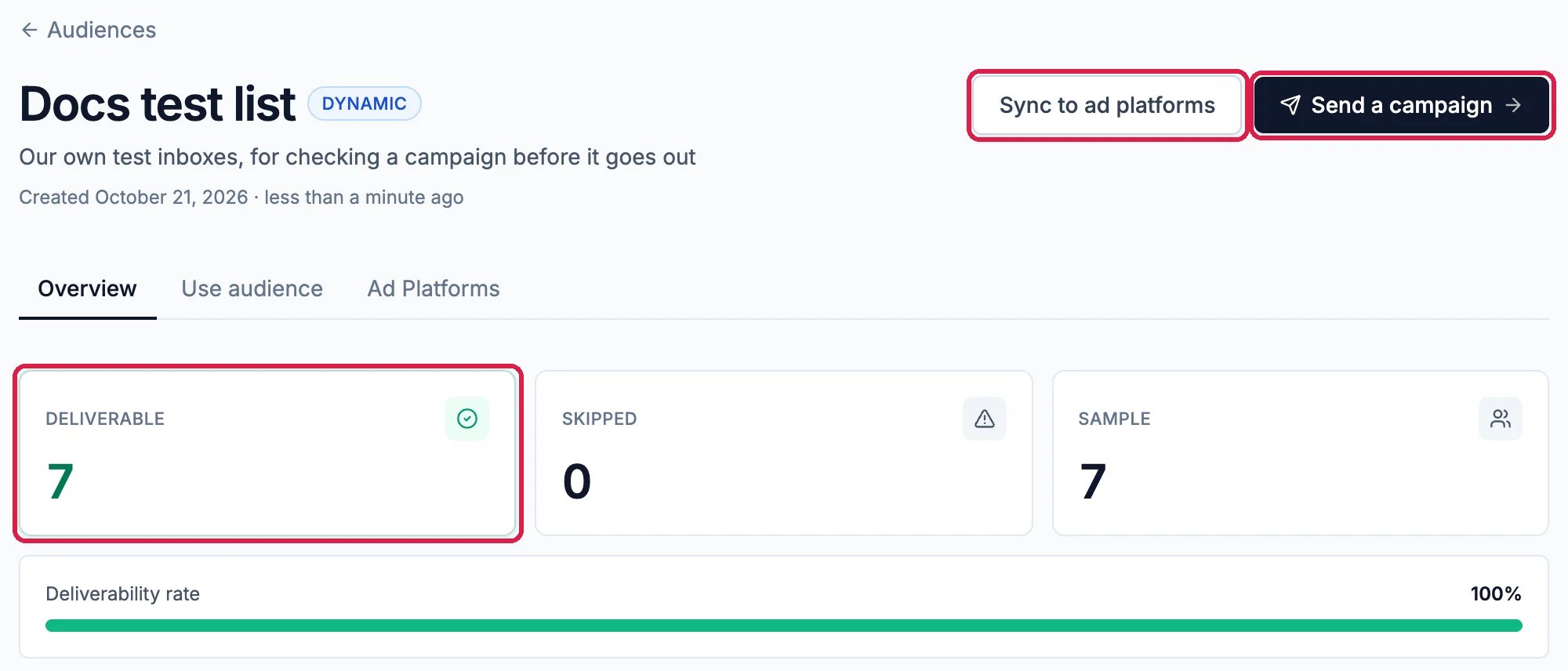 Docs test list, Dynamic, with Sync to ad platforms and Send a campaign outlined, and the Deliverable 7 tile outlined beside Skipped 0 and Sample 7