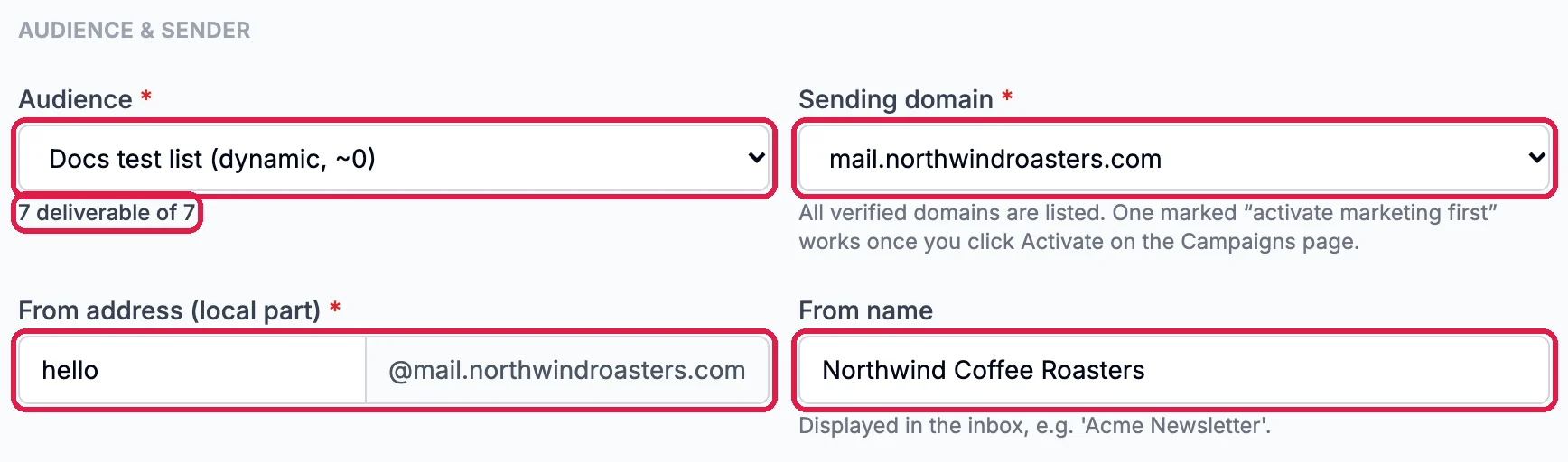 Audience Docs test list with 7 deliverable of 7 outlined, Sending domain mail.northwindroasters.com outlined, From address hello at mail.northwindroasters.com outlined, and From name Northwind Coffee Roasters outlined