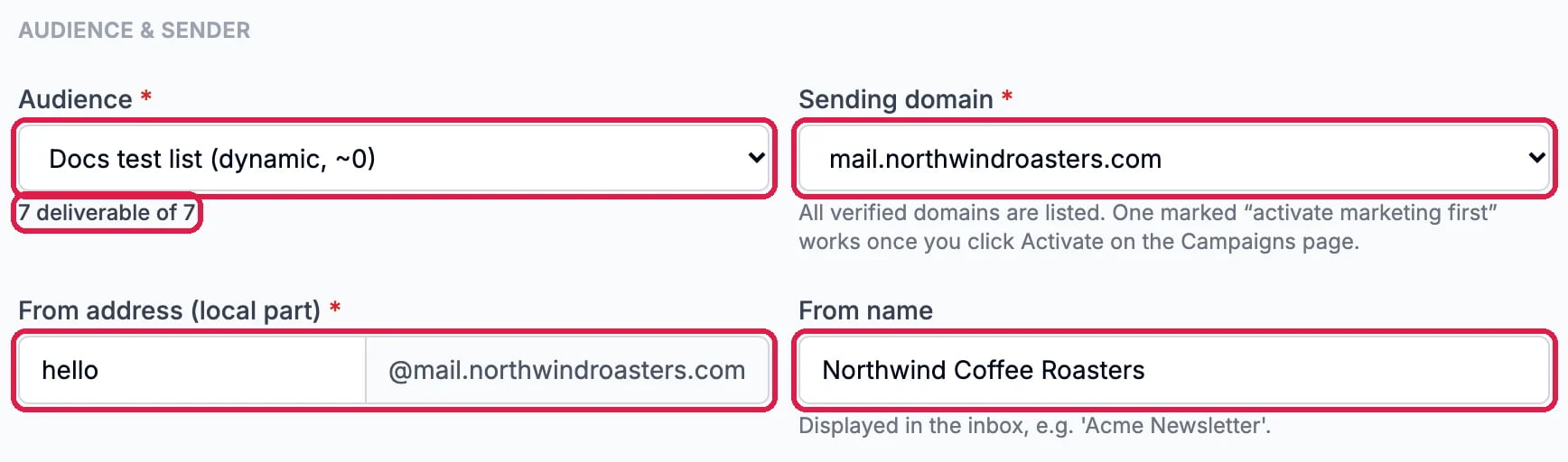Audience Docs test list with 7 deliverable of 7 outlined, Sending domain mail.northwindroasters.com outlined, From address hello at mail.northwindroasters.com outlined, and From name Northwind Coffee Roasters outlined