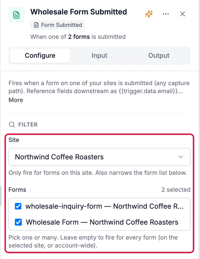 The Form Submitted settings: Site Northwind Coffee Roasters and two wholesale forms ticked, outlined